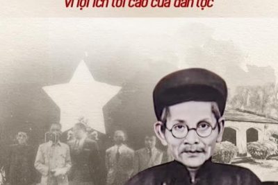 VIẾNG THĂM NHÀ LƯU NIỆM CỤ HUỲNH THÚC KHÁNG